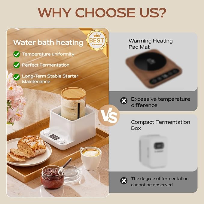 House Gem Sourdough Starter Warmer – Water Bath Uniform Warming, Precise 1°F Thermostat (70–104°F), 198H Timer, Fits Jars Up to 50oz, Sourdough Kit for Sourdough Home Baking & Consistent