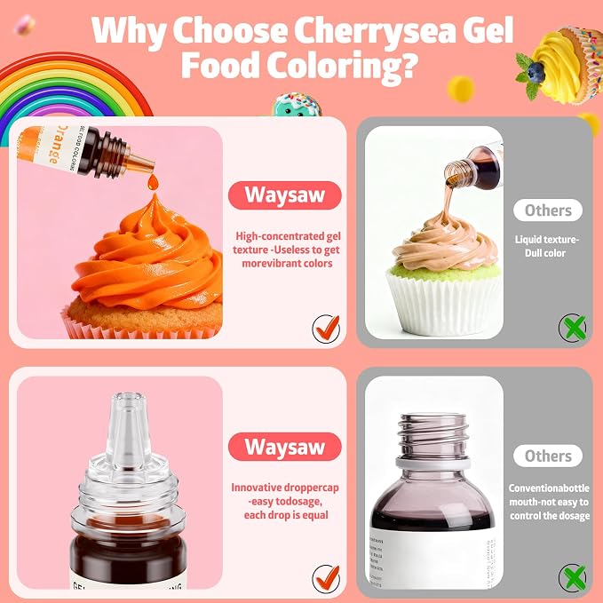Gel Food Coloring Rainbow Edible Food Dye Set for Baking Royal Icing Cookie Supplies Gluten Free 7x6g Food Grade Liquid Food Color Kit, 0.25 Fl. Oz/Bottles