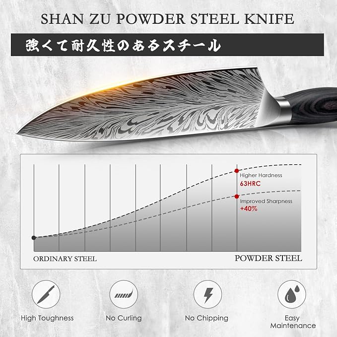 3PCS Kitchen Knife Set,Chef Knife Sets in Powder Steel, Ultra Sharp Japanese Knives Set High Carbon Steel Knives Sets, Cooking Knives Set with Ergonomic Pakkawood Handle