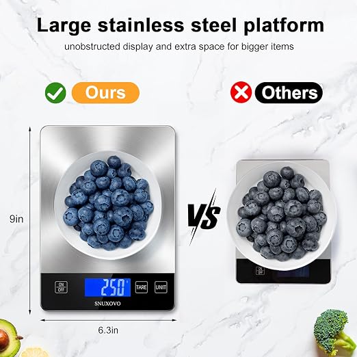 Food Scale, 33lb Digital Kitchen Scale, Stainless Steel Waterproof, 1g/0.05oz Precise Graduation, Grams and Ounces, Dual Power (Battery & USB Charging), for Cooking Baking Weight Loss