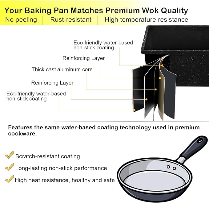 Cast Aluminum Pullman Loaf Pan with Lid, 8x4 Inch Nonstick Professional Bread Pan for Sourdough & Sandwich, Heavy Duty Warp-Proof, Superior Even Heat Distribution, Speckled Black