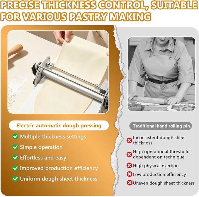 22.7" Electric Folding Dough Sheeter Machine 2-30mm Adjustable thickness | 10 levels Stainless Steel Dough Machine for Bread Pizza Croissants Marzipan Puff Pastry,home & commercial bakery use