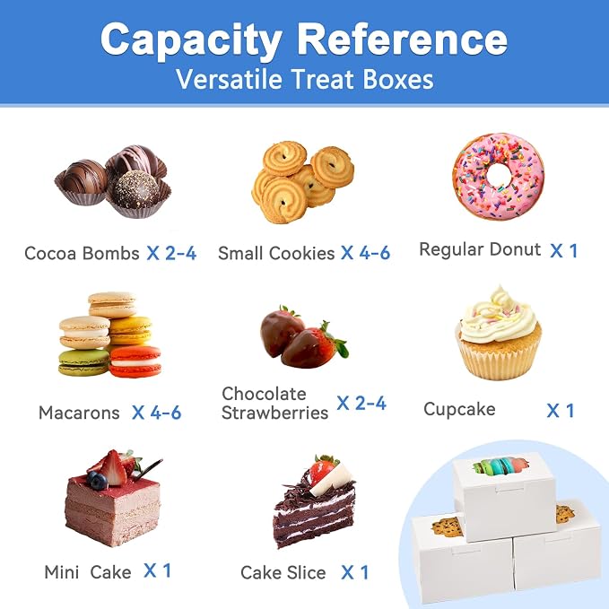 4-Inch Small Cookie Boxes 100 Pcs White - Bakery Treat Boxes with Window for Gifting, To-go Containers for Cake Slice, Macarons, Donuts 4x4x2.5