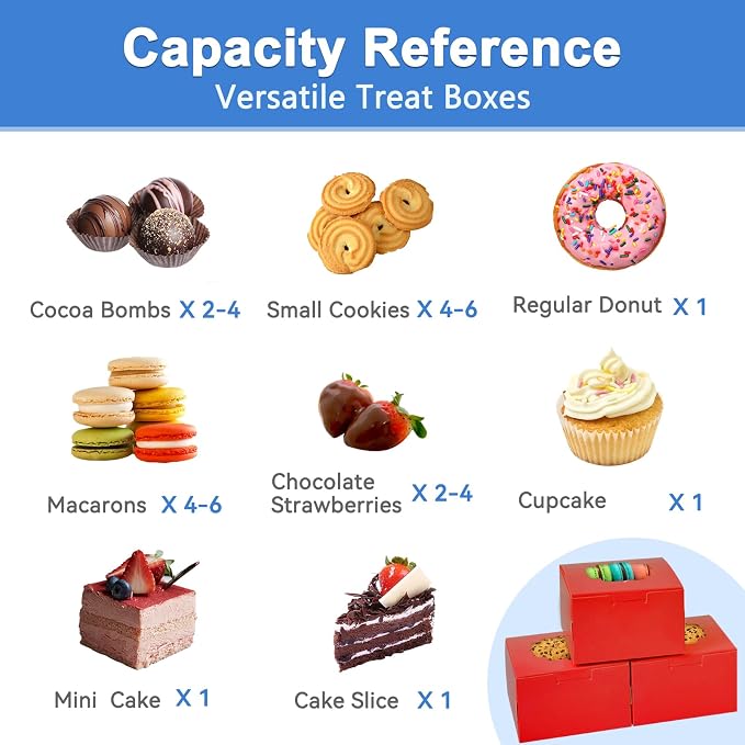 Shallive 4-Inch Small Cookie Boxes 100 Pcs Red - Bakery Treat Boxes with Window for Christmas Holiday Gifting, To-go Tins for Cake Slice, Macarons, Donuts