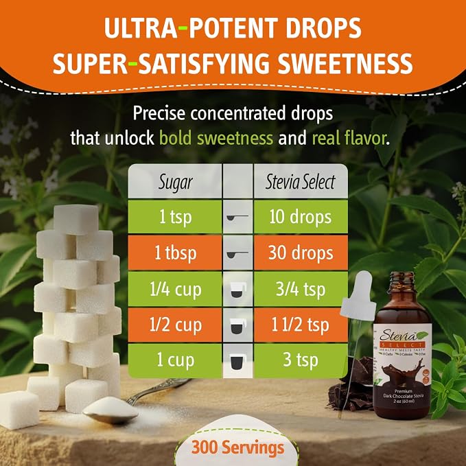 Stevia Select Dark Chocolate Pure Flavored Liquid Stevia – Zero Calorie Coffee, Tea, Drink & Baking Sweetener, All-Natural, No Erythritol, Keto-Friendly Sugar Alternative, 300 Servings – 2 Oz (1 Pack)