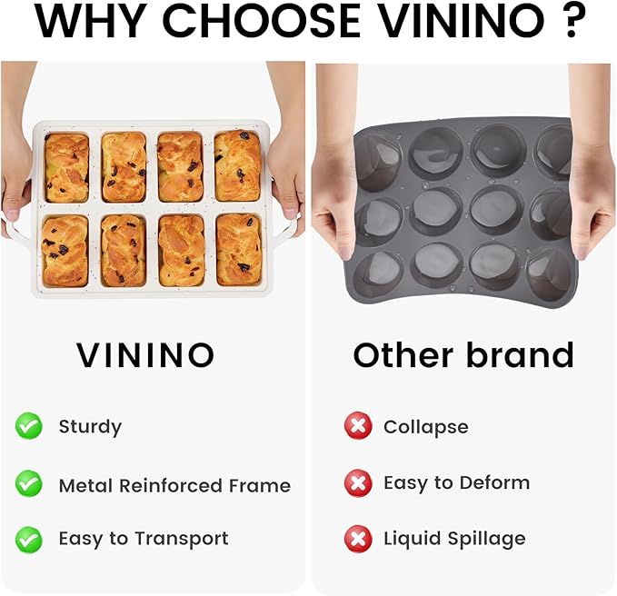 Vinino 2 Pack Mini Silicone Loaf Pans, 8-Cavity Metal Reinforced Frame Pans | Non-Stick Easy Release Heat Resistant Bakeware, Reusable Small Mini Banana Bread & Cake Baking Pans for Daily Baking