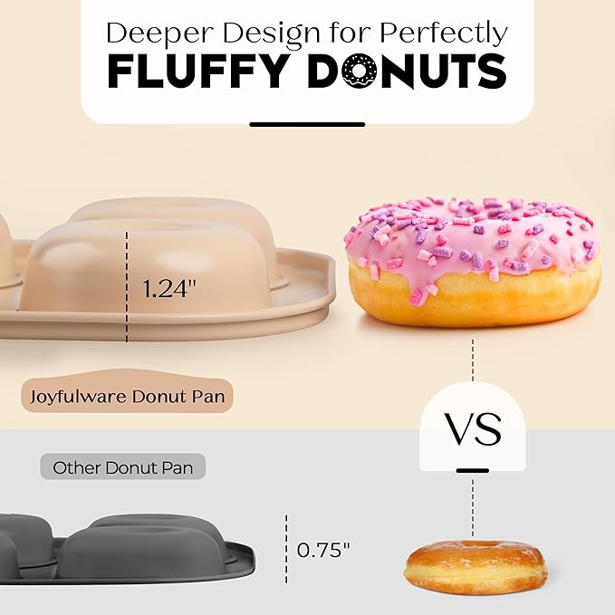 Donut Pan for Baking - Set of 2 Non-stick Donut Pans - Carbon Steel Doughnut Pan - 6 Cavity Full-Sized Donut Molds for Baking - Trendy Beige Donut Baking Pan