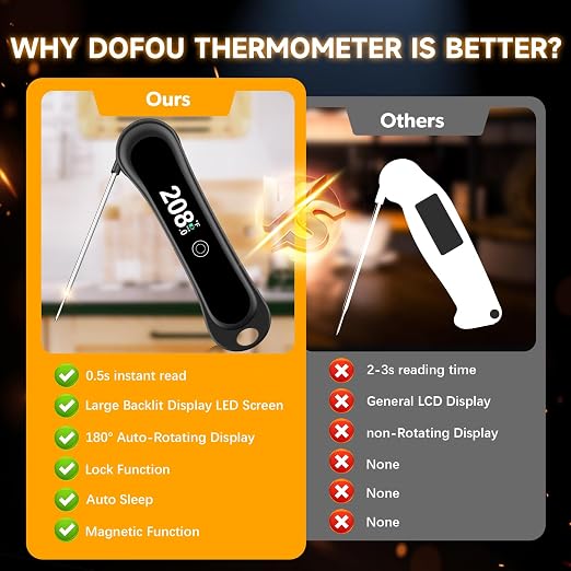 Food Thermometer Digital, Instant Read Meat Thermometer with Backlight & Foldable Probe, Waterproof Kitchen Cooking Thermometer for Grill, BBQ, Deep Fry, Candy, Milk, Coffee