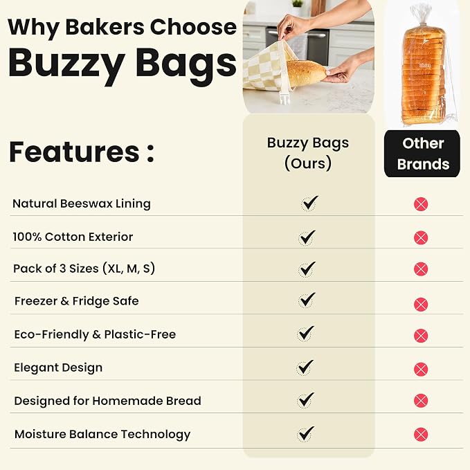 2-Pack XL Premium Reusable Beeswax Bread Bags 17x13 - Artisan Sourdough Keeper, Organic Cotton, Freezer-Safe Homemade Bread Storage - Eco Bread Gift for Bakers