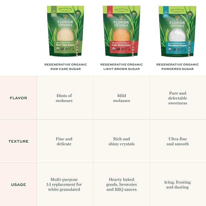 Florida Crystals Regenerative Organic Sugars, Baker's Collection (Pack of 3)
