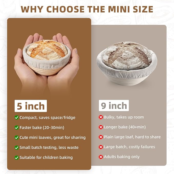 RYTOXILO Mini Banneton Basket Sourdough Starter Kit, 5 inch Round Bread Proofing Basket Set with 24 Oz Glass Sourdough Jar, 13 Pcs Bread Making Kits for Beginners with Sour Dough Baking Supplies