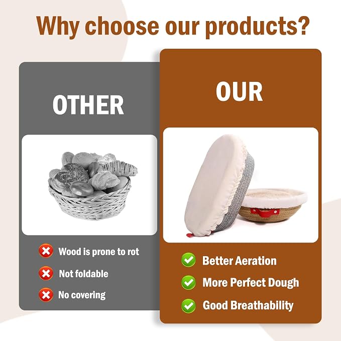 2 Pack Bread Proofing Basket Set, Cotton Rope Banneton with Liners & Covers, Oval & Round in Grey & Coffee for Sourdough and Artisan Bread Baking