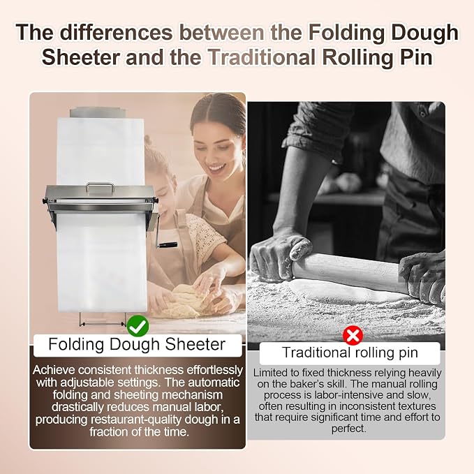 40.9''x15.5" Folding Dough Sheeter with Sheeter Board Portable Manual Dough Roller Machine Stainless Steel Sheeter Thickness Adjustable for Pizza Dough, Puff Pastry Dough