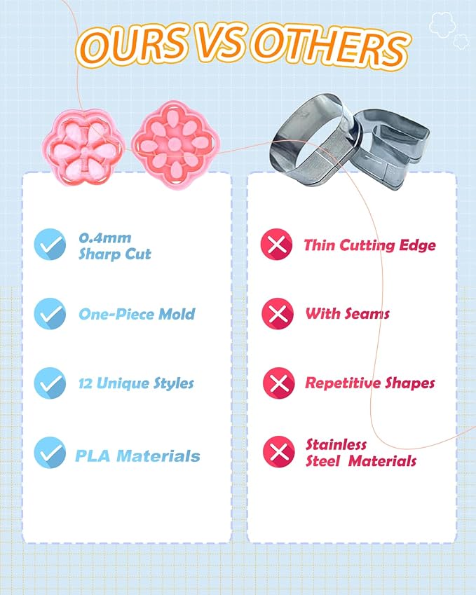 UCEC 12pcs Geometric Polymer Clay Cutters Set – Multi Shape Clay Molds for Earrings Jewelry & Crafts, PLA Clay Earring Cutters, Geometric Clay Tools for Pendants, Cookies & DIY Projects