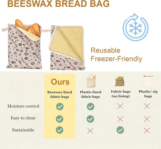 2-Pack Extra Large Beeswax Bread Bags with Zipper Seal – Reusable Bread Storage Bags, Eco-Friendly Natural Beeswax Lining, to Keep Homemade Bread Fresh for Sourdough & Artisan Loaves (grey) | with Zipper