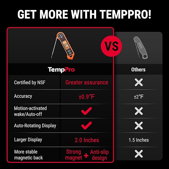 TempPro TP19H Digital Meat Thermometer for Cooking, 1 Sec Instant Read Food Thermometer with Motion-Sensing Wake for BBQ Grill Oil Fry Candy for Fathers Day Gift for Dad Men (Previously ThermoPro)