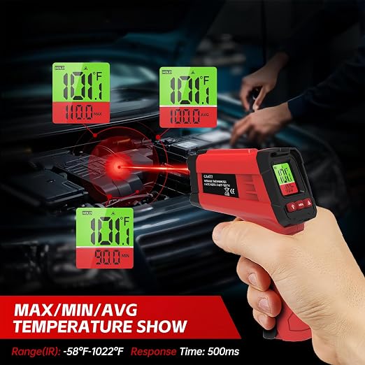 Infrared Thermometer Gun, Digital Laser Temperature Gun -58°F to 1022°F, Adjustable Emissivity, LCD Backlight, MAX/MIN Display, Non-Contact Thermometer for Pizza Oven, BBQ, HVAC, Griddle