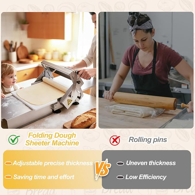 40.5"x22.8" Dough Sheeter Machine with Adjustable Thickness 0-25mm, Folding Dough Sheeter Machine for Commercial Home Bakery, Stainless Steel Portable manual sheeter for Pizza, Puff Pastry(400A)