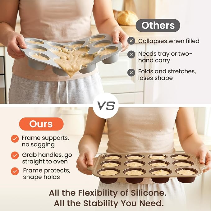 Silicone Muffin Pans for Baking with Metal Frame, 12-Cup Silicone Cupcake Pan, Egg Bite Silicone Mold, Nonstick, BPA Free, Oven & Dishwasher Safe