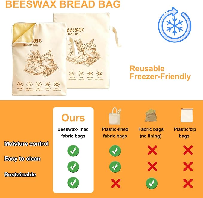 New 2 Pack Zipper Reusable Beeswax Bread Bags for Sourdough 13"x17" | Breathable BeesWax Bread Bag with Zipper, Freezer Safe Beeswax Bags for Bread, Homemade Bread Storage