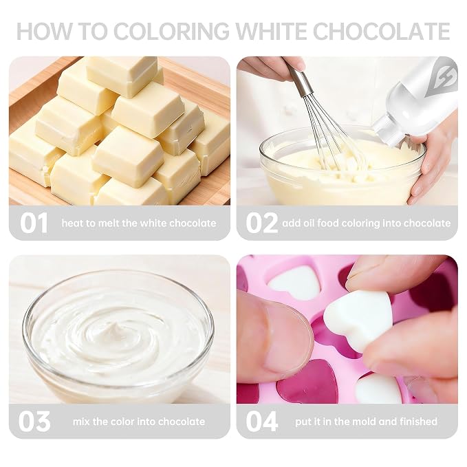 White Oil Based Food Coloring for Chocolate – Herbeklab 100ml Professional Concentrated Oil Food Dye for Candy Melts, Chocolate, Cake Pops, Strawberries & Baking