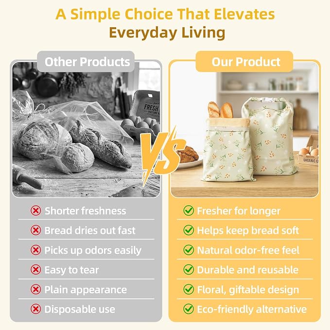 2 Pack Beeswax Bread Bags for Homemade Sourdough Bread, Includes 2 Wraps, 17×13 Inches Organic Cotton Bread Storage Bags, Keeps Bread Fresh, Ideal for Bakers, Kitchen, Travel (Tiny Floral)