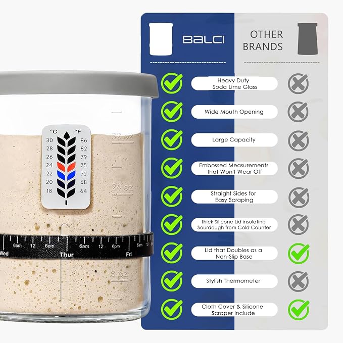 Premium Sourdough Starter Jar - 40oz Large Sourdough Jar with Marked Feeding Band, Scraper, Cloth Cover and Silicone Lid/Base, Wide Mouth Starter Kit - Grey
