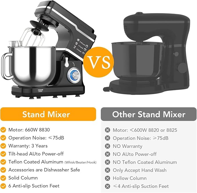 GarveeHome 7.5QT Stand Mixer, 10-Speed Tilt-Head Electric Food Mixer with Stainless Steel Bowl, 660W Motor, Dough Hook, Whisk & Beater, Compact Design for Home Baking,Black