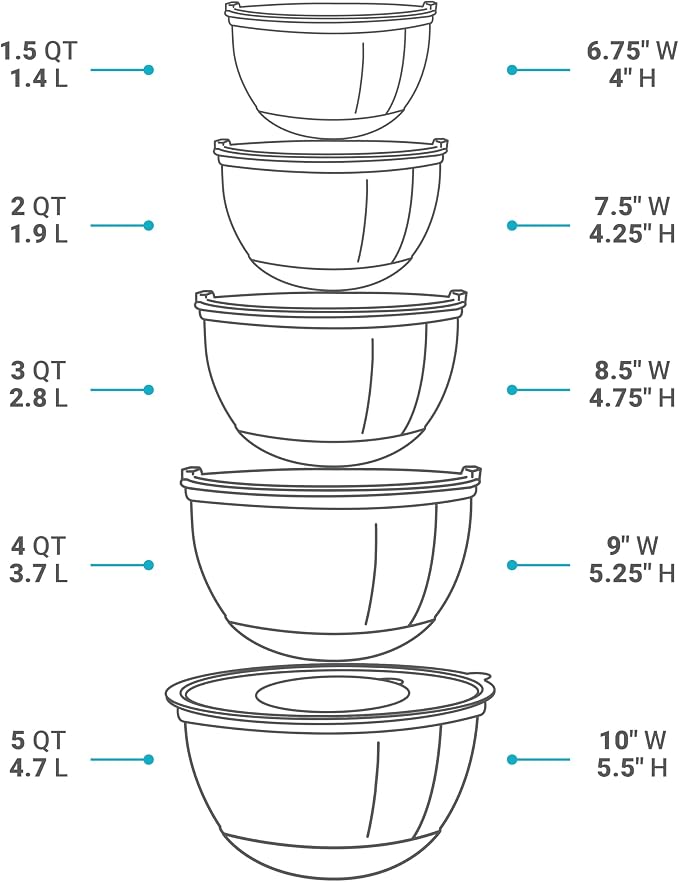 Belwares Mixing Bowls with Lids Set of 5 - Stainless Steel Mixing Bowl Set, Nesting Metal Bowls with Non Slip Bottoms + 3 Grater Attachments, Airtight Lids for Baking, Food Prep + Storage, Black