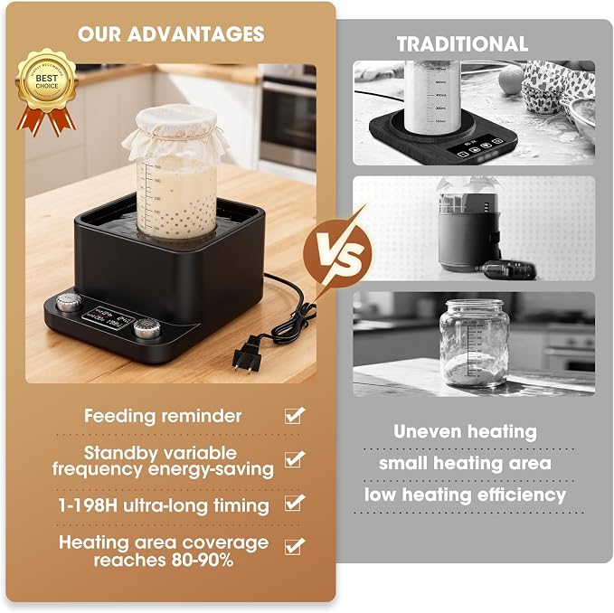 Sourdough Starter Warmer | Water Bath Precise 1°F Thermostat (70-104°F) Sourdough Warmer | For Jars Under 50oz |198-h Memory Timer |360° Uniform Heating |for Bread Baking,Yogurt & Kombucha(Black)