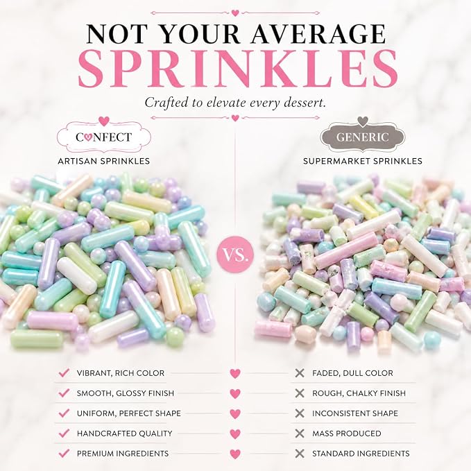 Confect Rainbow Sprinkles I Custom Blend Jimmes I Multicolor Decorative Toppings for Baking I Cake and Cupcake Decorations | Vegan, Gluten-Free, Nut-Free, Palm Oil-Free -4.2Oz (Fiesta Fun)