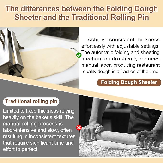 40.9''x15.5" Folding Dough Sheeter with Sheeter Board 0–25 mm Portable Manual Dough Roller Machine Stainless Steel Sheeter Thickness Adjustable for Pizza Dough, Puff Pastry Dough