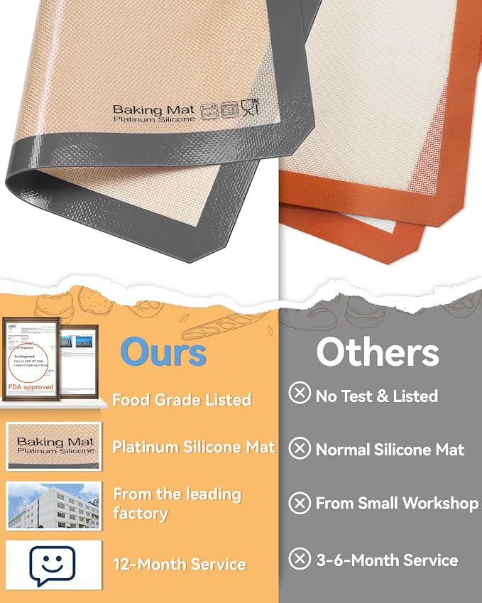 Silicone Baking Mat, Extra-Thick Platinum Silicone, Non-Stick Food Grade Baking Sheet Liners Set of 5, Reusable Dishwasher Safe, 2 Half Sheet + 2 Quarter Sheet + 1 Round 9", Sopito