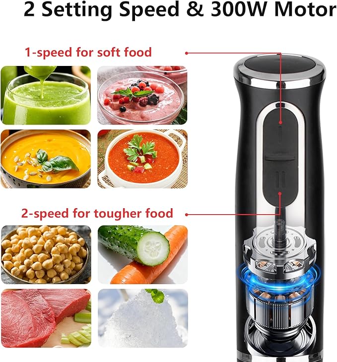 Liebe&Lecker Immersion Hand Blender 300W Handheld Electric Stick Blender | 2 Speed Stainless Steel Handheld Blender, Small Soup Blender Smoothie Maker, Zero BPA Food Processor Kitchen Appliances