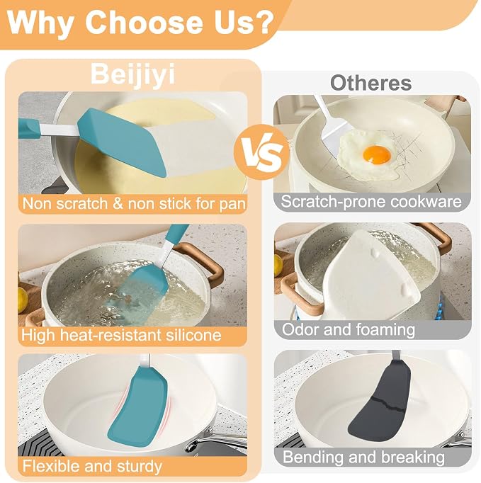 Beijiyi Silicone Spatula Turner, 600°F Heat Resistant, 13 x 3.2 in (Blue) | BPA Free, Non-Toxic, Flexible Turner, Non Scratch for Non Stick Frying Pan, Flipping, Cooking, Dishwasher Safe