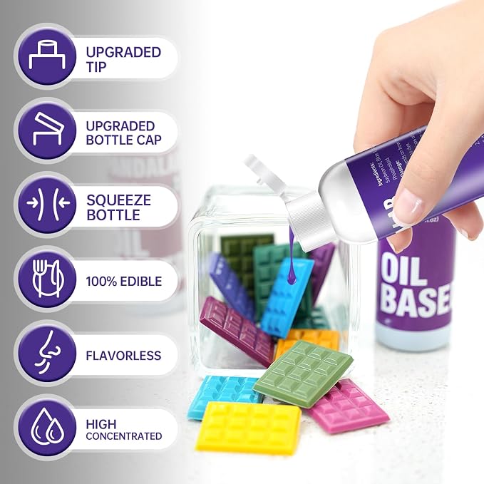 Violet Oil Based Food Coloring for Chocolate, Candy Melts, Donuts, Strawberries, Frosting, Cake, Professional Edible Oil Chocolate Dye for Baking - 80 Milliliters 2.7 Fl.Oz