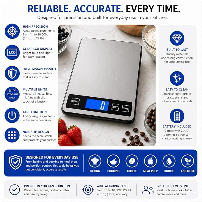 Digital Kitchen Scale 10kg/22lb, Food Scale Grams and Ounces, 1g High Precision, USB Rechargeable, Stainless Steel, Tare Function, LCD Display, Multi-Unit for Baking, Cooking & Meal Prep