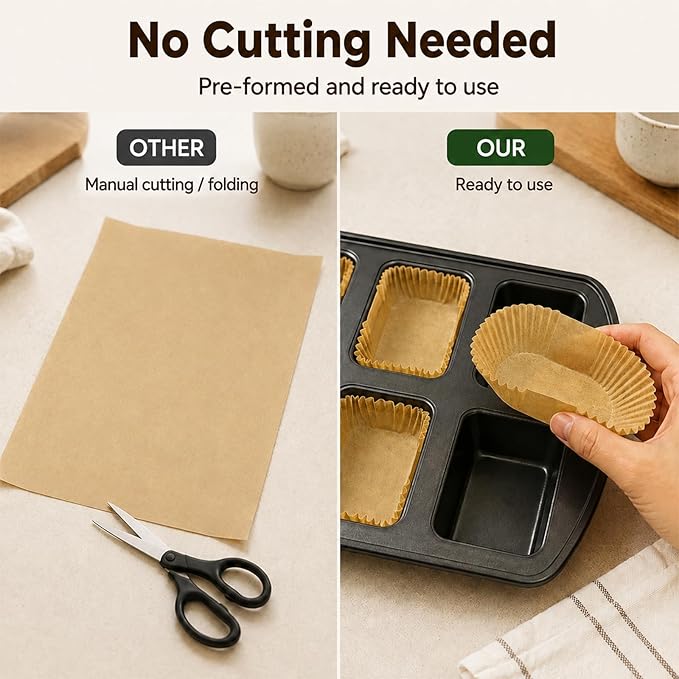 150 Pcs Mini Loaf Pan Liners Compatible with Wilton Mini Loaf Pan, Non-Stick Disposable Parchment Baking Paper Cupcake Liners for Banana Bread, Brownie, Muffin, 3.08"x1.97"x1.57"
