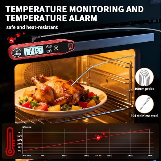 DOQAUS Meat Thermometer Digital with Dual Probe, Instant Read Food Thermometer for Cooking with Backlight and Alarm, 3s Fast Response, 40-inch Long Wired Probe for Oven BBQ Grill Smoker Candy
