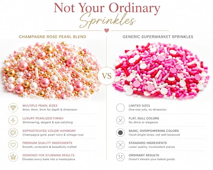 Confect Pink, White & Gold Pearl Cake Sprinkles Mix – Decorative Edible Baking Confetti for Cakes, Cupcakes & Desserts | Vegan, Gluten-Free, Nut-Free, Soy-Free, Dairy-Free, Palm Oil-Free- 4.2 Oz
