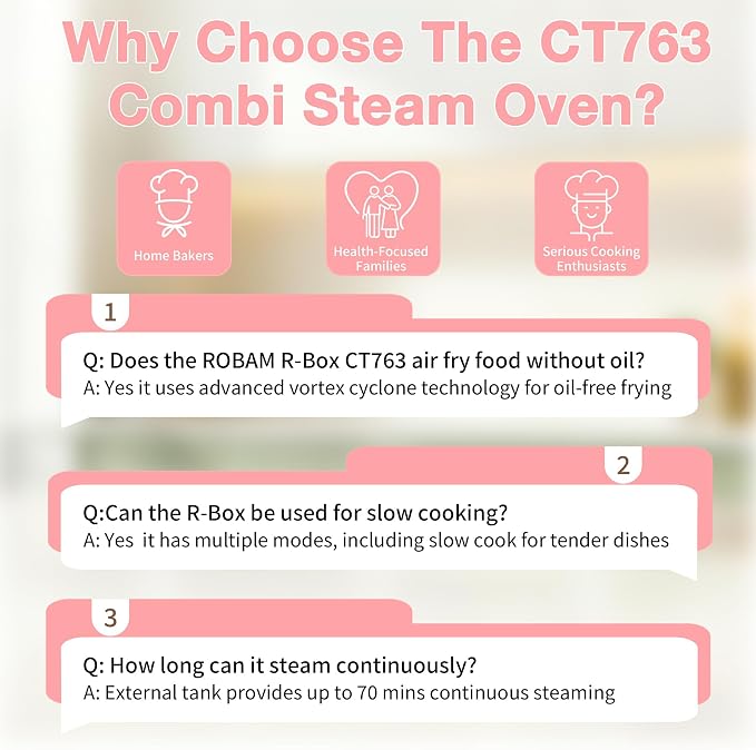 ROBAM Toaster Air Fryer Combi Oven, Countertop Steam Oven 14-in-1 with Convection Steam Roast & Bake, Multi-Stage Cooking, Self-Clean, 7 Modes, 30 Built-In Recipes, for Kitchen Pizza Baking (Pink)