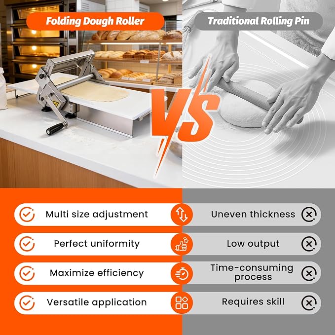Folding Dough Sheeter Machine, 15.5" Dough Sheeter with 10 Adjustable Thickness Settings (0-17.5mm), Manual Stainless Steel Dough Roller for Home and Commercial Bakeries
