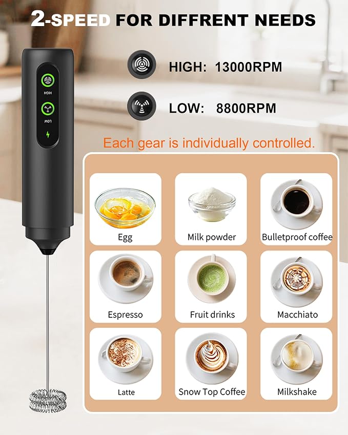 2-Speed Rechargeable Milk Frother Handheld with Cover, Dual Coil Whisk Coffee Frother Handheld - Portable Hand Frother Wand for Coffee Matcha Cappuccino & Hot Chocolate, Kitchen Gift