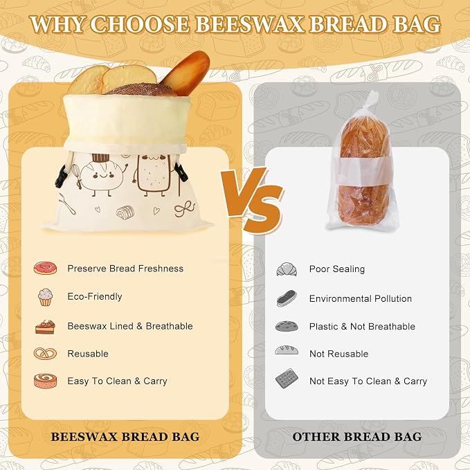 2 Pack Beeswax Bread Bags for Homemade Bread Sourdough, 17x13 Inch Reusable Linen Beeswax Bread Bag with Buckle to Keeps Bread Freshness for Food Storage(Cartoon Bread)