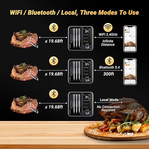 Wireless Meat Thermometer with 4 Probes, INKBIRD WiFi Meat Thermometer Digital Wireless for Rotisserie Grill Oven,Unlimited Range Dishwasher Waterproof Bluetooth Thermometer for iOS & Android