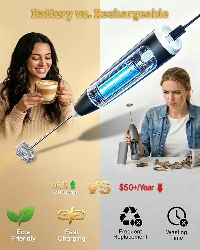 Milk Frother Handheld,Portable Electric Drink Mixer/Wand,Egg Whisk-Black | USB C Rechargeable | 3 Adjustable Speeds | 3 Detachable Whisks | Quiet Operation | For Coffee, Latte, Matcha,protein powder