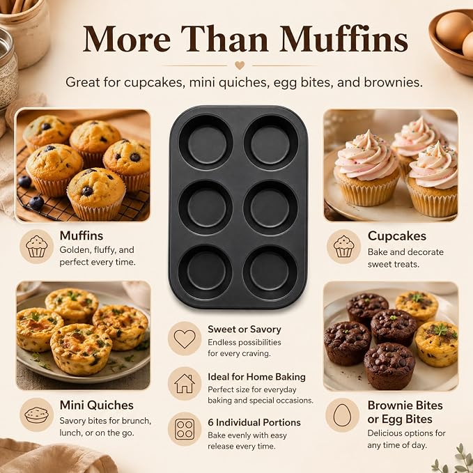 Premium Non-Stick Muffin Baking Pan,2Packs Cupcake Pan,Stainless steel 6-Cup Muffin Tin (Black)