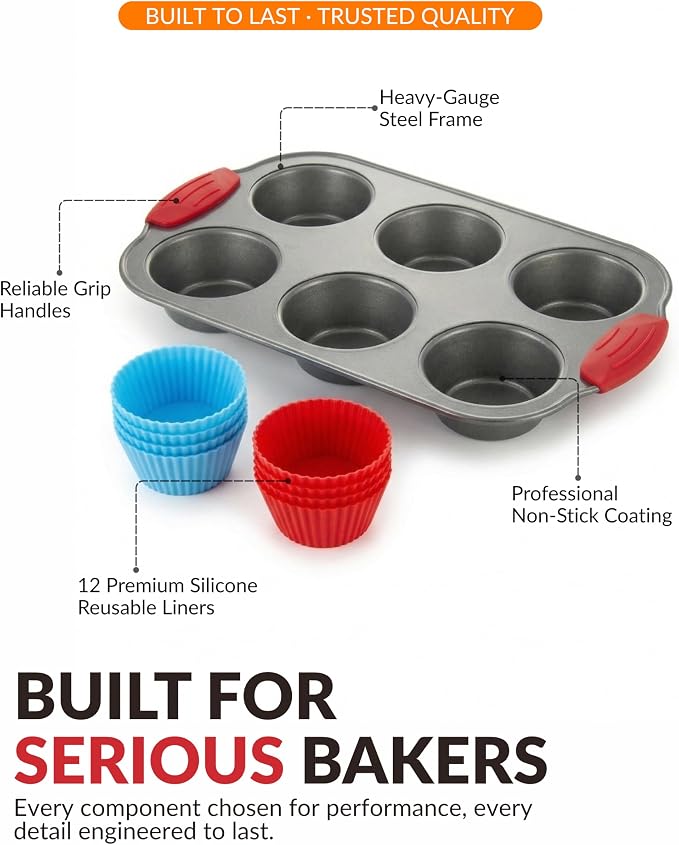 Boxiki Kitchen Non-Stick Steel 6 Cup Muffin Pan with Silicone Handles and Reusable Liners - Perfect for Baking Large Muffins and Cupcakes