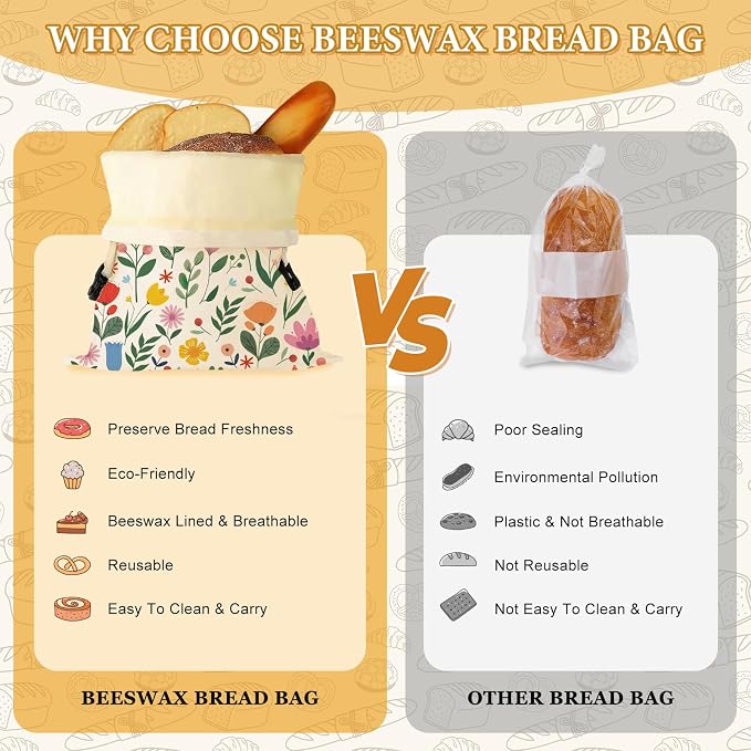 2 Pack Beeswax Bread Bags for Homemade Sourdough, 17x13 Inch Reusable Beeswax Lined Bread Bag with Buckle to Keeps Bread Freshness for Food Storage(Colorful Flowers)