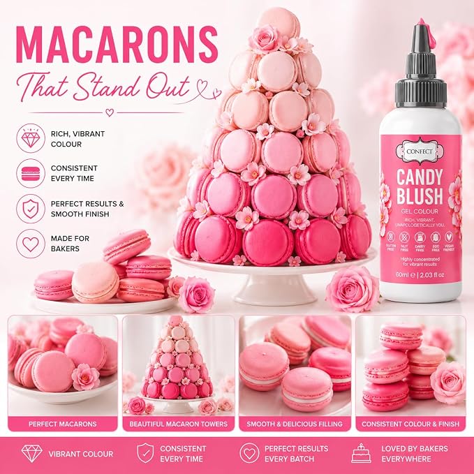 Confect Candy Blush Gel Food Coloring – Highly Pigmented Gel Based Food Color for Buttercream, Cakes, Cookies & Baking – 60mL / 2 FL OZ
